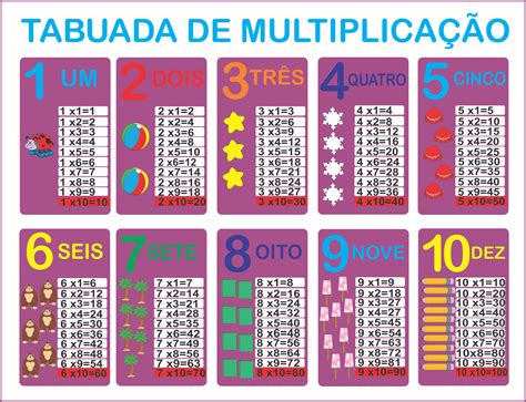 tabuadademultiplicar.com.brjogos - tabuada poki